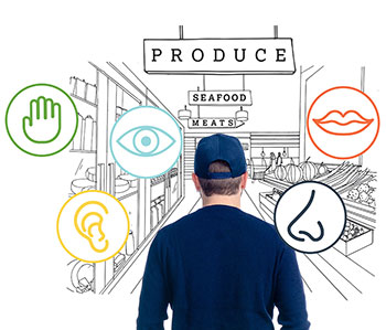 FMI State of Fresh Five Senses