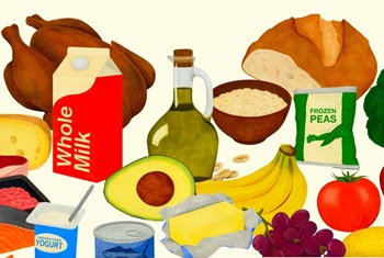 Image of food pyramid items such as bananas, avocadaos, chicken and more.