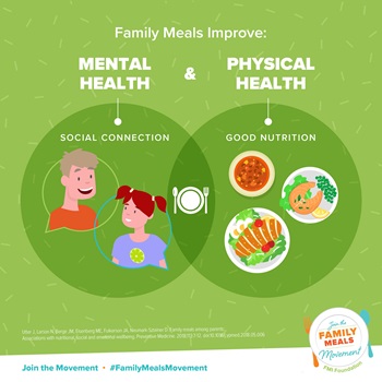 NFMM Infographic Mental Health