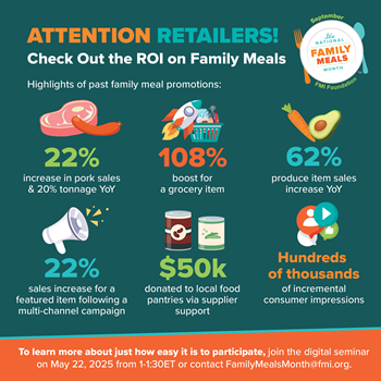 NFMM Webinar Infographic