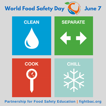 World Food Safety Day 2025