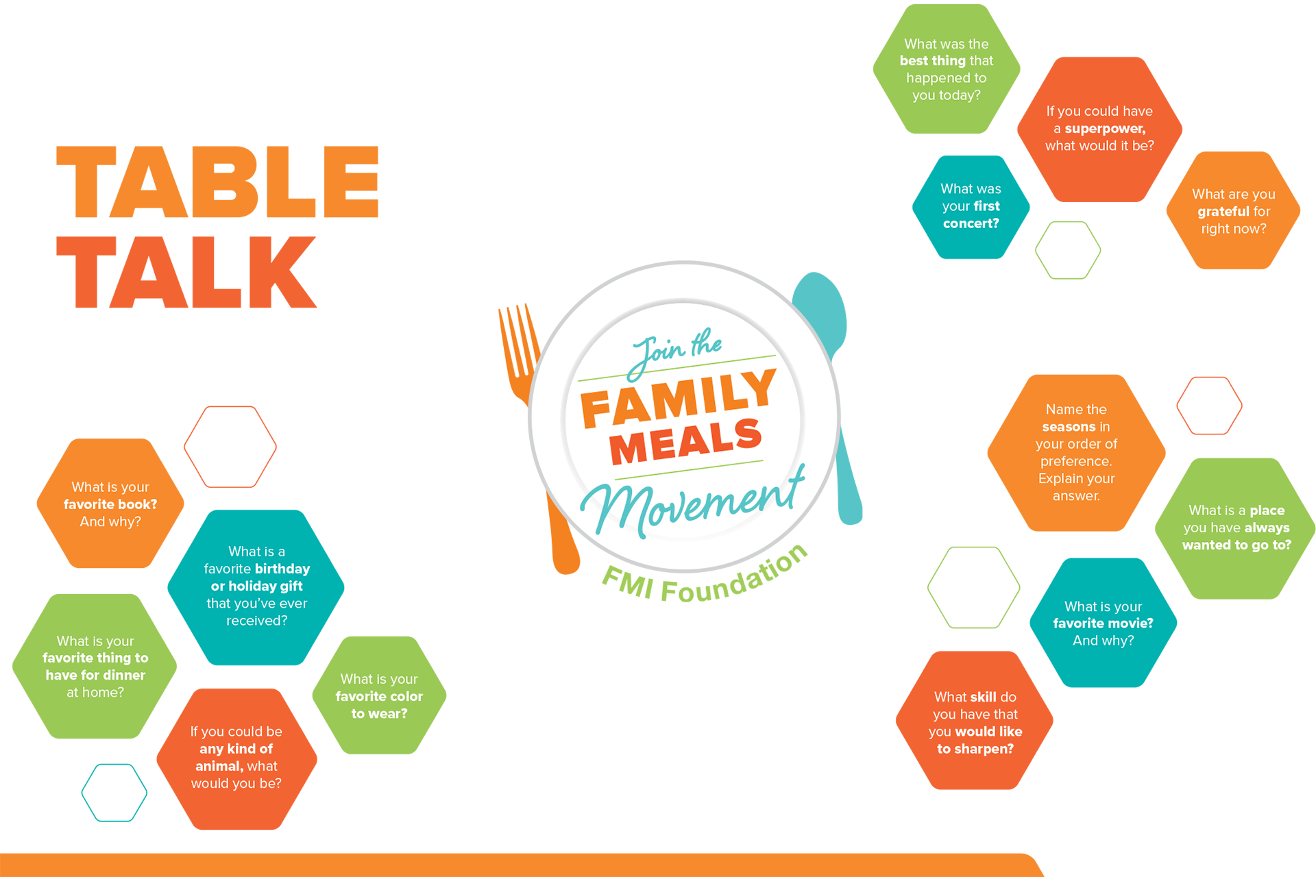 Family Meal Placemat - Front