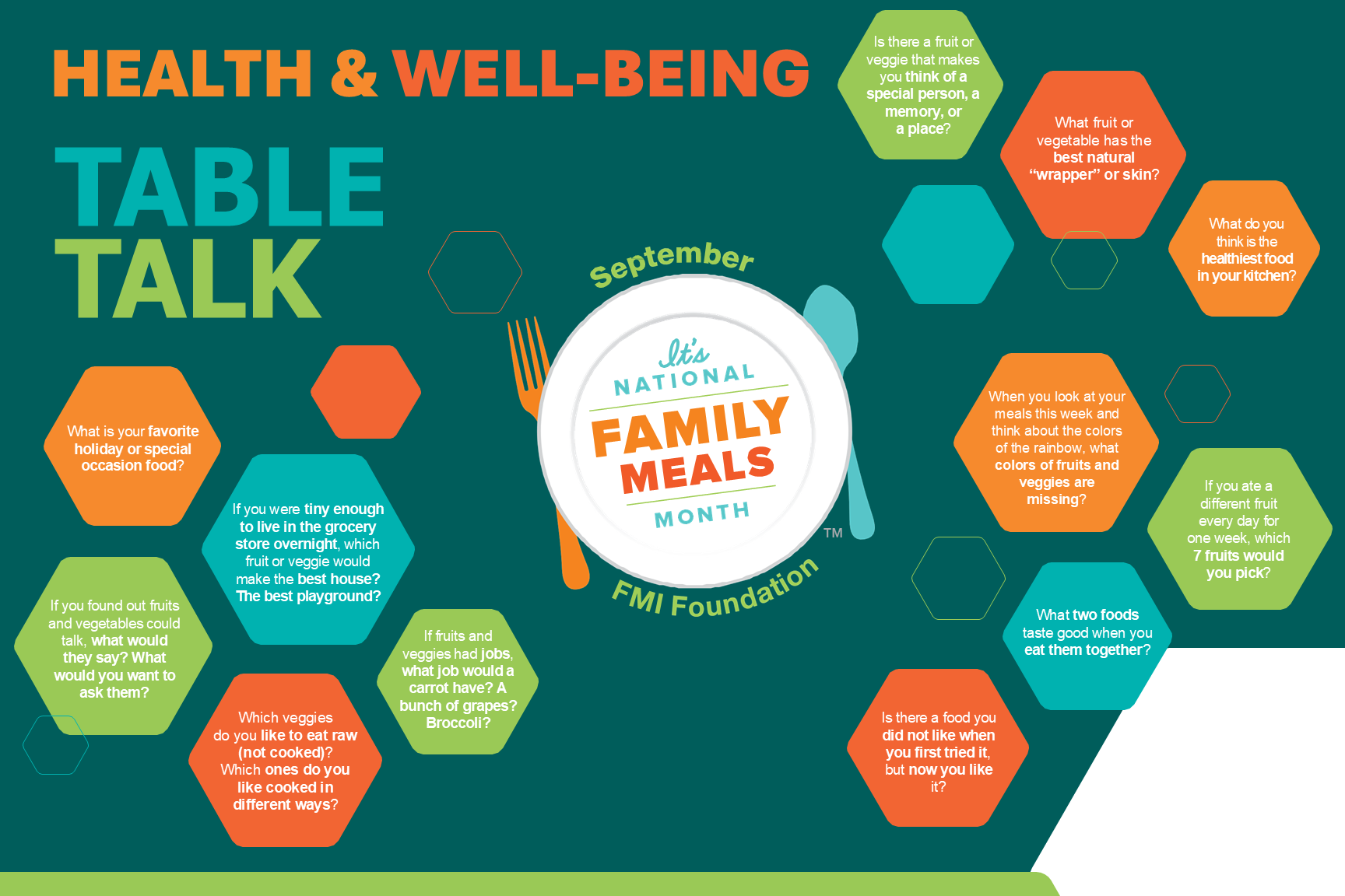 Health and Well-being Family Meals Placemat Cover