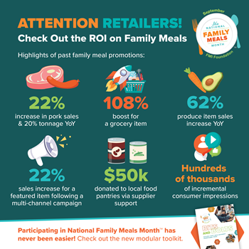 TGN_072922_NFMM_2022_Infographic2