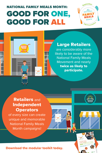 TGN_072922_NFMM_2022_Infographic2