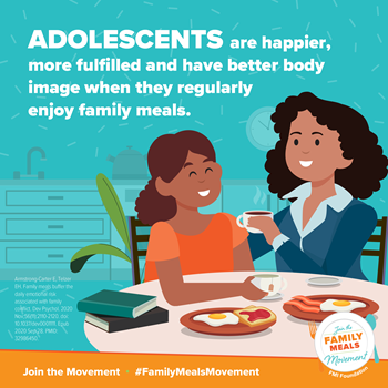 2022 Family Meals Infographic (2)