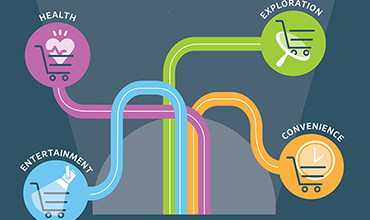 Report cover: icons and color pathways.