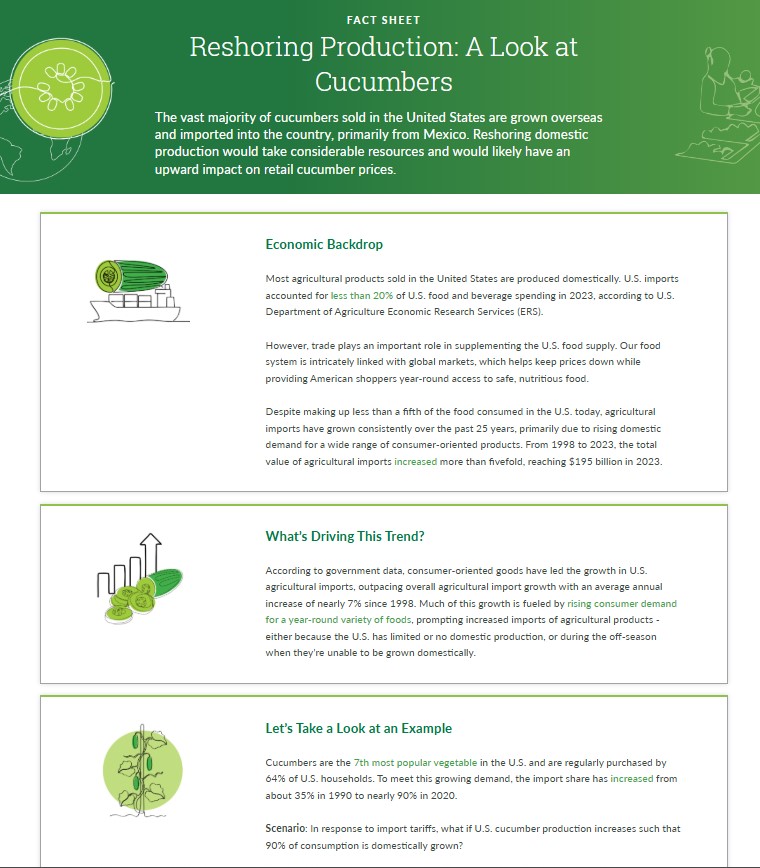 A cover of the fact sheet on cucumber production