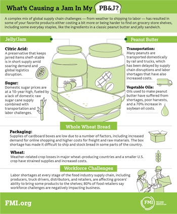 FMI-PBJ_B04_Min-00Full-04