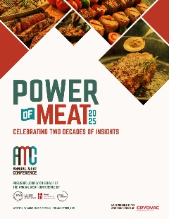 Power of Meat 2025 cover with images of meat and the Annual Meat Conference logo