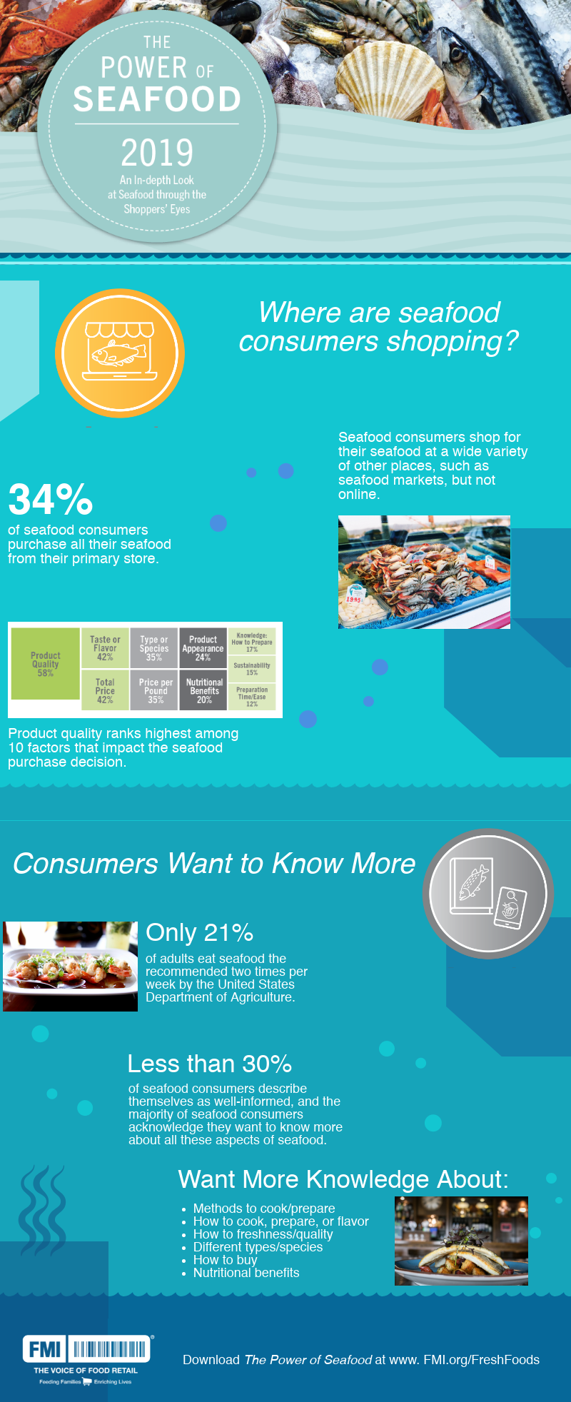 Power of Seafood_FINAL